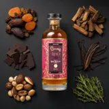 Distilia Enmore Floral Rum Series Cannonball Three  (Catawiki) 1990 70cl bottle — Aroma visualization from community tastings