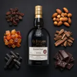 Diamond El Dorado Rare Collection DMD <SVW> DLR 1998 70cl bottle — Aroma visualization from community tastings
