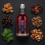 Rum Nation T.D.L Cask Strength Trinidad 2012 70cl bottle — Aroma visualization from community tastings