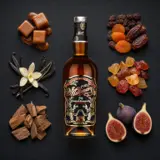Millonario 10 Anniversario Reserva 70cl bottle — Aroma visualization from community tastings
