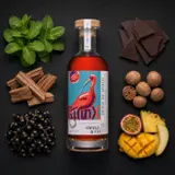 Swell de Spirits T.D.L Swell & Co. (RumX) 2001 50cl bottle — Aroma visualization from community tastings