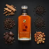 Brugal Maestro Reserva (Dark Aromatic Toasting) 70cl bottle — Aroma visualization from community tastings