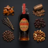 El Ron Prohibido Habanero Solera 12 70cl bottle — Aroma visualization from community tastings