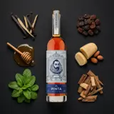 Rum Exchange Ron Cristóbal Pinta 70cl bottle — Aroma visualization from community tastings