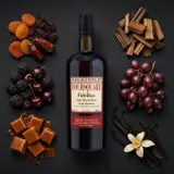 Velier Foursquare Fidelitas 2004 70cl bottle — Aroma visualization from community tastings