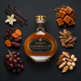 Rum Nation Guatemala XO 20th Anniversary Edition 70cl bottle — Aroma visualization from community tastings