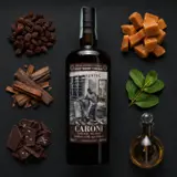 Velier Caroni 2nd Employees David „Sarge“ Charran 1996 70cl bottle — Aroma visualization from community tastings