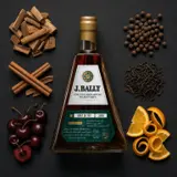 J. Bally Brut de Fût 2009 70cl bottle — Aroma visualization from community tastings