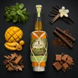 T.D.L Planteray One Time Limited Edition Trinidad TDL 2003 70cl bottle — Aroma visualization from community tastings