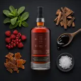 CoR T.D.L Up Spirits #3 2008 70cl bottle — Aroma visualization from community tastings