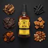 Cadenhead‘s Diamond Diamond Distillery 2012 70cl bottle — Aroma visualization from community tastings