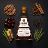 Wu Dram Clan J. Bally Brut de Fût 2010 70cl bottle — Aroma visualization from community tastings