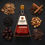 J. Bally Brut de Fût (Kirsch Whisky) 2009 70cl bottle — Aroma visualization from community tastings
