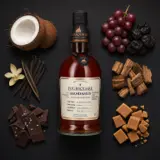 Foursquare Exceptional Cask Sélection XXIX (Mandamus) 2025 70cl bottle — Aroma visualization from community tastings