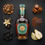 Grays Lazy Dodo Single Estate 70cl bottle — Aroma visualization from community tastings