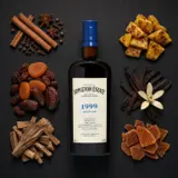 Velier Appleton Hearts Collection (2025 Edition) 1999 70cl bottle — Aroma visualization from community tastings