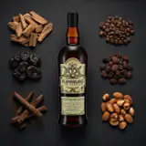Enmore Flensburg Rum Company Guyana MEC 1992 70cl bottle — Aroma visualization from community tastings