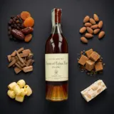 Valdespino Legend of Cuban Rum Pre-1962 1944 70cl bottle — Aroma visualization from community tastings