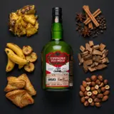CDI New Yarmouth Jamaica High Proof 2005 70cl bottle — Aroma visualization from community tastings