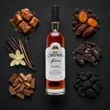 Cartavio Ron Antiguo de Solera 12 Años bottle — Aroma visualization from community tastings