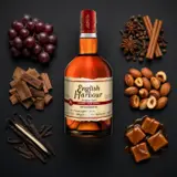 The Antigua Distillery English Harbour Oloroso Sherry Finish (Batch 2) 70cl bottle — Aroma visualization from community tastings