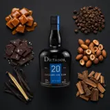 Dictador 20 Years 70cl bottle — Aroma visualization from community tastings