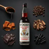William Grant & Sons Diamond Wood‘s Old Navy Rum 70cl bottle — Aroma visualization from community tastings