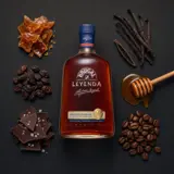 Brugal Leyenda 0cl bottle — Aroma visualization from community tastings
