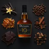 Dictador 10 Years 70cl bottle — Aroma visualization from community tastings