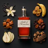 Gold of Mauritius Dark Rum 70cl bottle — Aroma visualization from community tastings