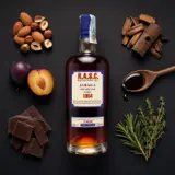 Velier R.A.S.C. Royal Army Service Corps (Begnoni) 1954 70cl bottle — Aroma visualization from community tastings