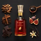 DDL El Dorado 25 Vintage 1986 70cl bottle — Aroma visualization from community tastings