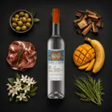 Velier Distillerie Bethel Romelus Clairin Le Rocher 2019 70cl bottle — Aroma visualization from community tastings