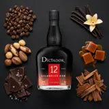 Dictador 12 Years 70cl bottle — Aroma visualization from community tastings