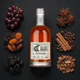 Rum Nation Port Mourant Small Batch Rare Rums 1999 70cl bottle — Aroma visualization from community tastings