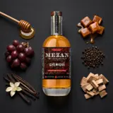 Mezan Chiriqui 70cl bottle — Aroma visualization from community tastings