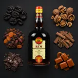 Cadenhead‘s Uitvlugt GM 1974 70cl bottle — Aroma visualization from community tastings