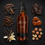 Ron Zacapa Edición Negra 70cl bottle — Aroma visualization from community tastings