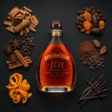 Appleton Joy 70cl bottle — Aroma visualization from community tastings