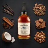 Foursquare ECS VI 2005 70cl bottle — Aroma visualization from community tastings