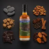 TBRC Caroni HTR 50cl bottle — Aroma visualization from community tastings