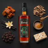 Malteco 15 Years - Reserva Maya 70cl bottle — Aroma visualization from community tastings