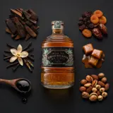 The Island Rum Company Vigia Ron La Progresiva de Vigia Mezcla 13 70cl bottle — Aroma visualization from community tastings