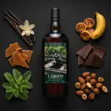 Velier Caroni 3rd Employees Nita „Nitz“ Hogan 2000 70cl bottle — Aroma visualization from community tastings