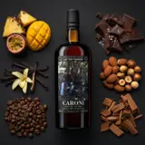 Velier Caroni 3rd Employees Vijay „Vijay“ Ranmarine 1996 70cl bottle — Aroma visualization from community tastings