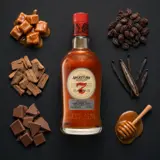 T.D.L Angostura Aged 7 Years 70cl bottle — Aroma visualization from community tastings