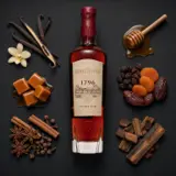 Santa Teresa 1796 Solera Rum 70cl bottle — Aroma visualization from community tastings