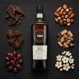 SMWS DDL R2.2 Too much of a good thing 1991 70cl bottle — Aroma visualization from community tastings