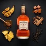 Appleton Reserve 70cl bottle — Aroma visualization from community tastings