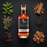 T.D.L RA Trinidad Rum 2001 50cl bottle — Aroma visualization from community tastings